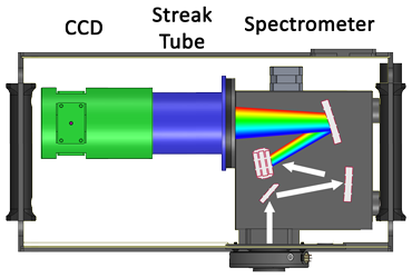 axis-qvs-spectrometer-schematics